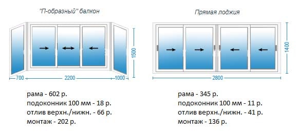 Цены остекления балкона